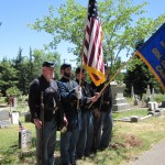 Presentation of colors.